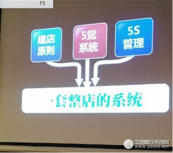聯(lián)邦集成吊頂