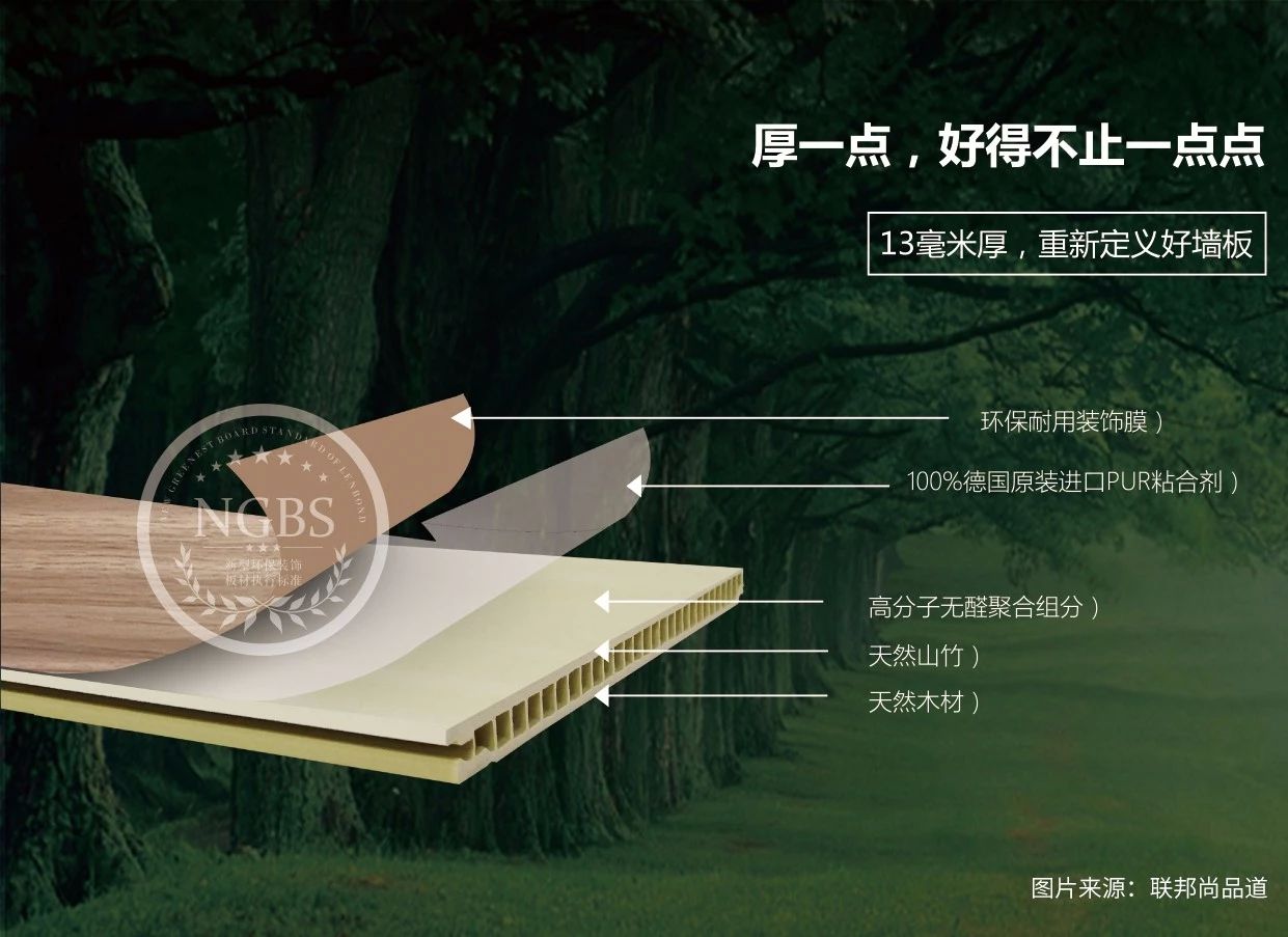 聯邦尚品道 集成墻面 i13板 PUR熱熔膠