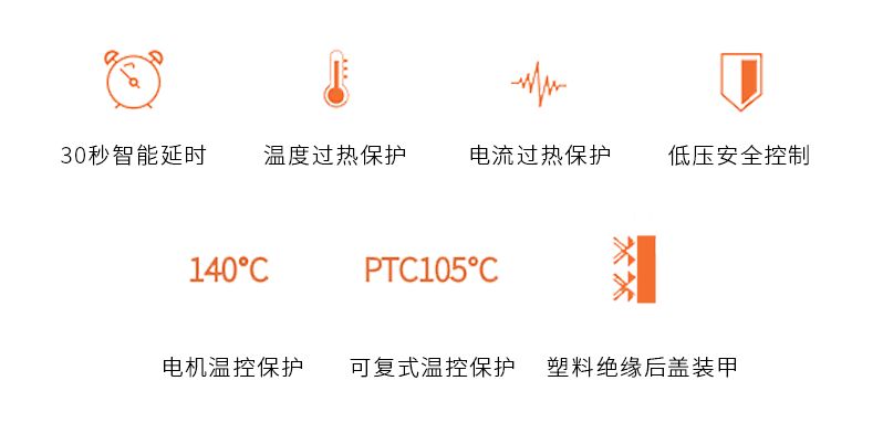 微至浴室暖空調(diào)安全保護(hù).jpg