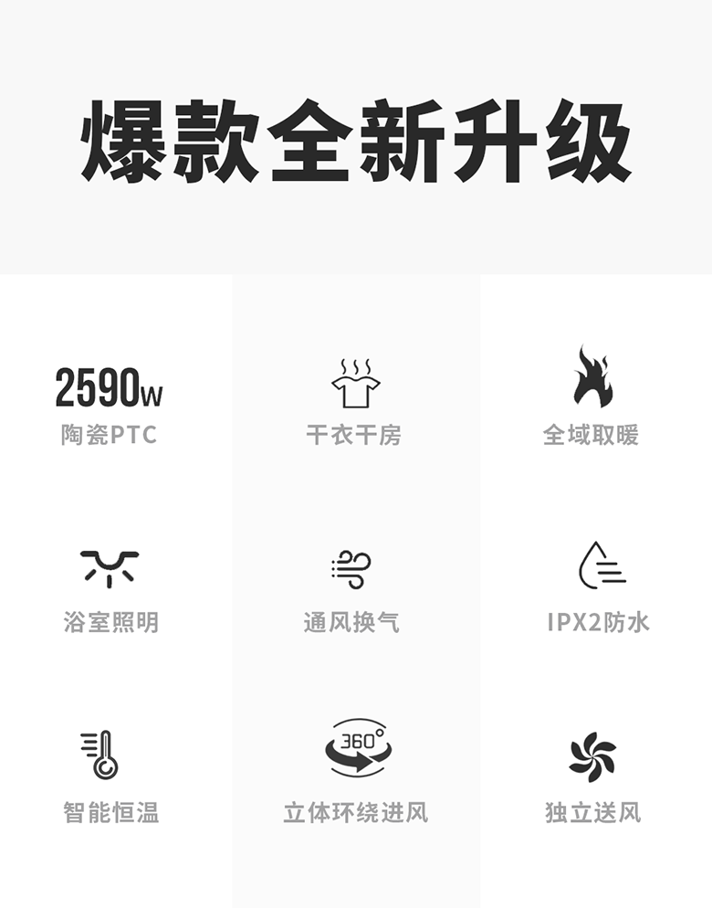 聯(lián)邦尚品道 浴室多功能取暖器