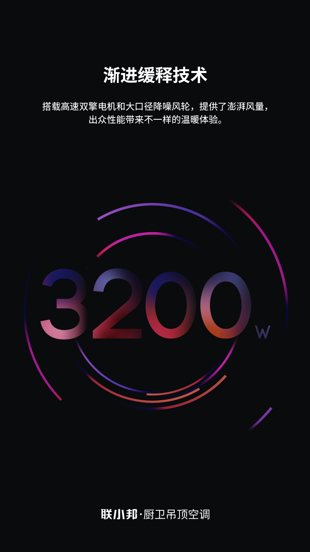 L7增壓風(fēng)幕暖空調(diào)